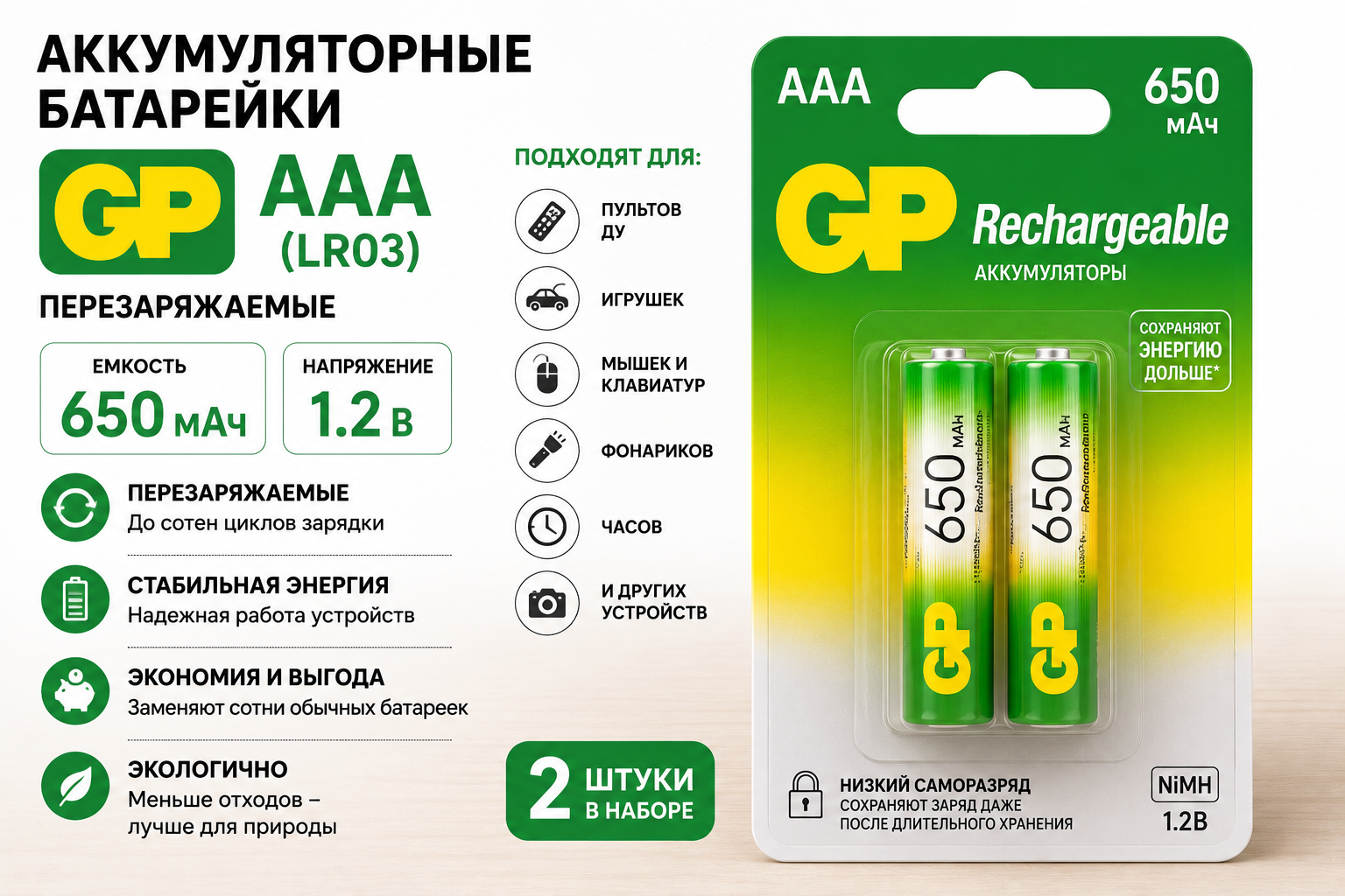 Батарейки ААА аккумуляторные GP, перезаряжаемые аккумуляторы, 650 мАч, 1.2 В, набор 2 шт